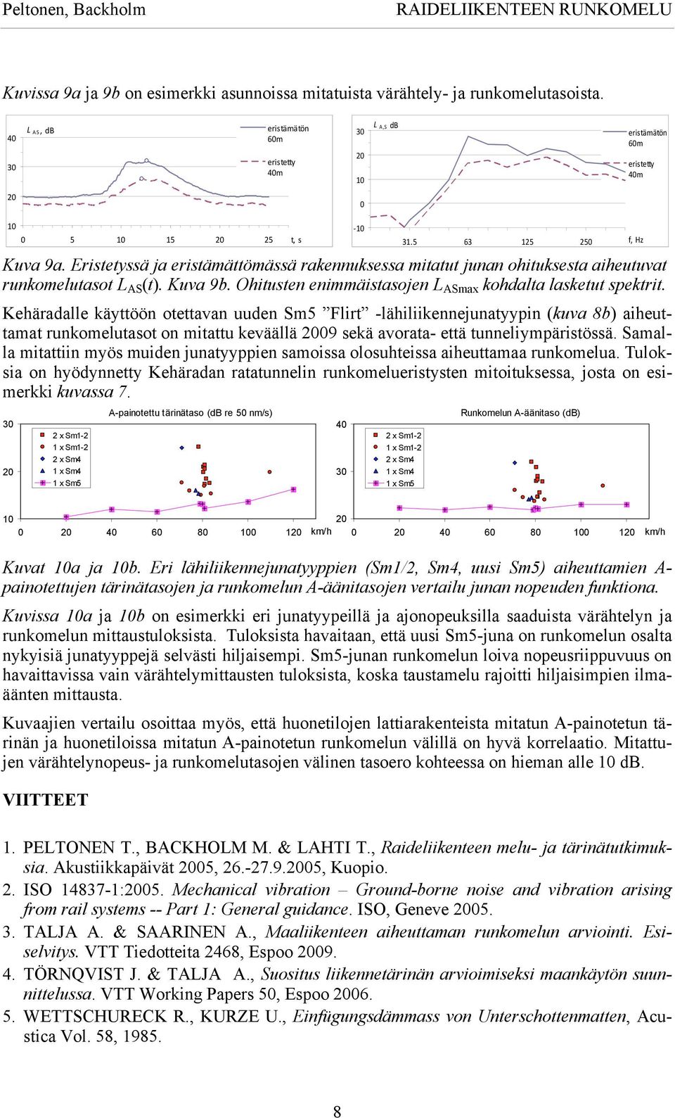 Eristetyssä ja eristämättömässä rakennuksessa mitatut junan ohituksesta aiheutuvat runkomelutasot L AS (t). Kuva 9b. Ohitusten enimmäistasojen L ASmax kohdalta lasketut spektrit.