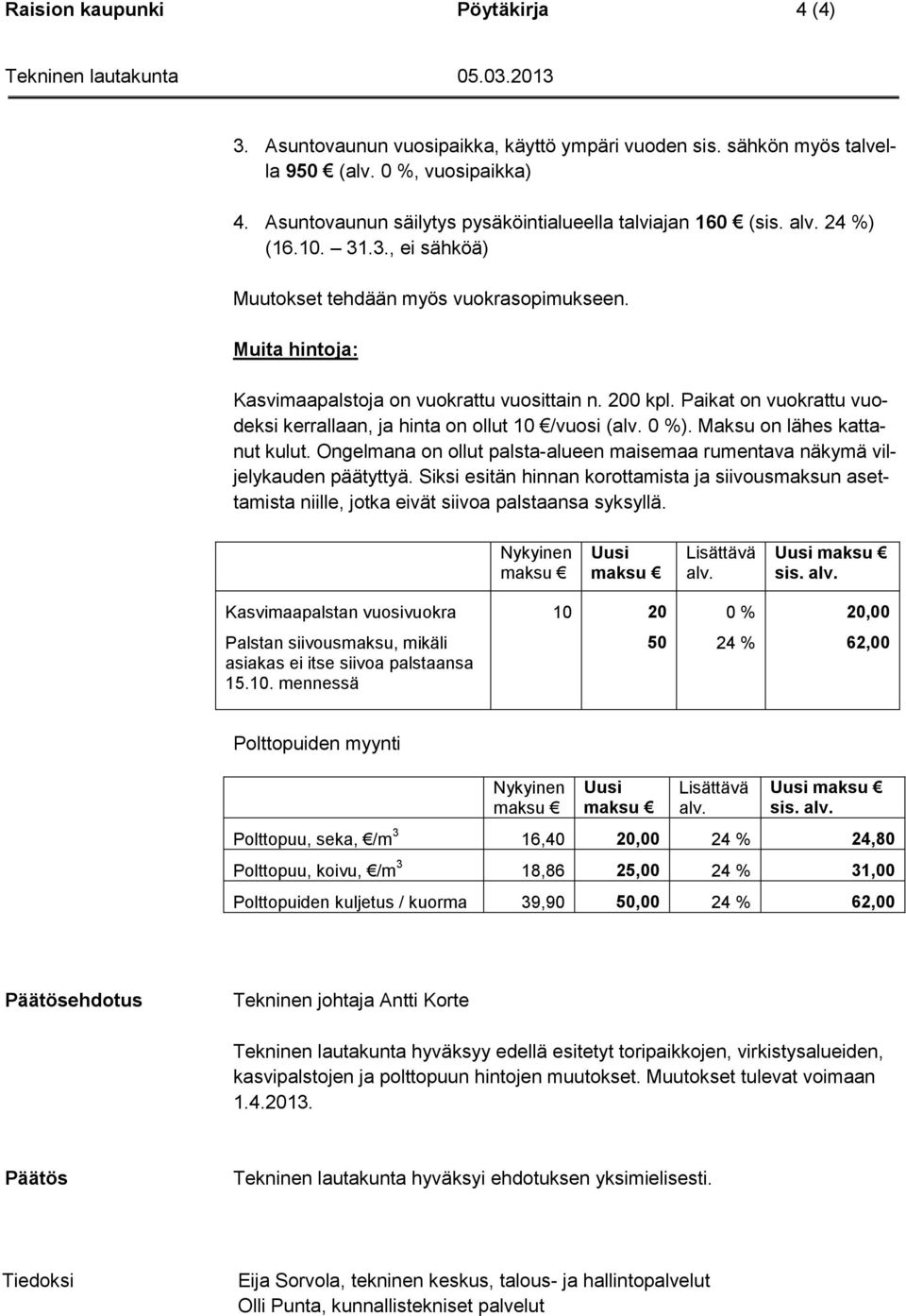 Paikat on vuokrattu vuodeksi kerrallaan, ja hinta on ollut 10 /vuosi ( 0 %). Maksu on lähes kattanut kulut. Ongelmana on ollut palsta-alueen maisemaa rumentava näkymä viljelykauden päätyttyä.