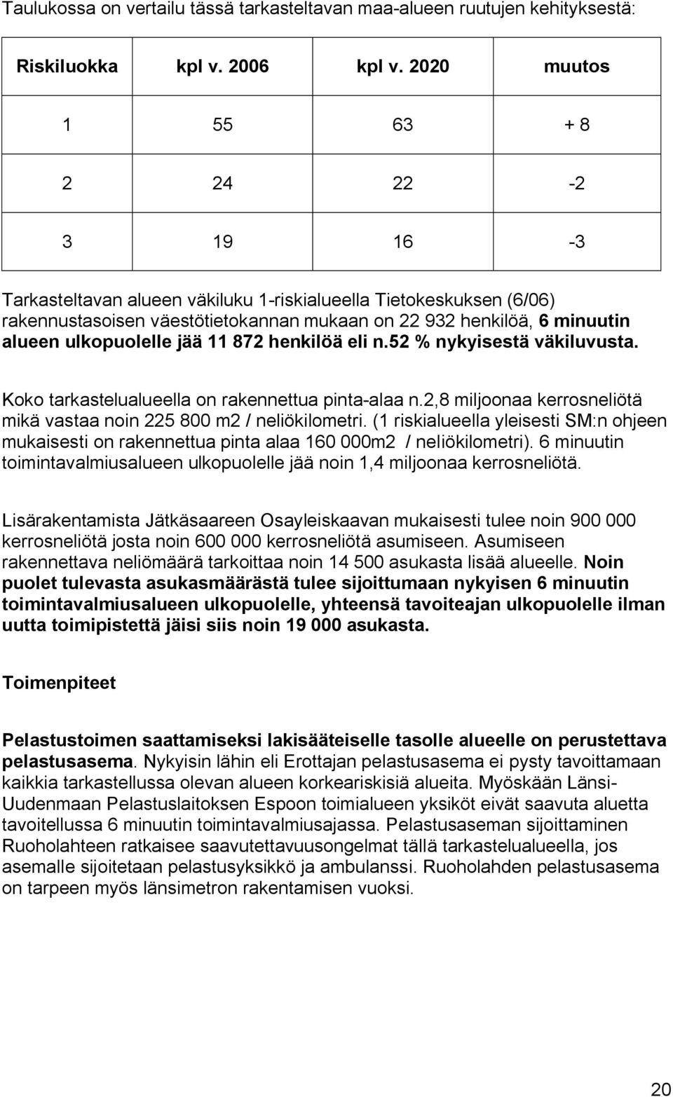 ulkopuolelle jää 11 872 henkilöä eli n.52 % nykyisestä väkiluvusta. Koko tarkastelualueella on rakennettua pinta-alaa n.2,8 miljoonaa kerrosneliötä mikä vastaa noin 225 800 m2 / neliökilometri.