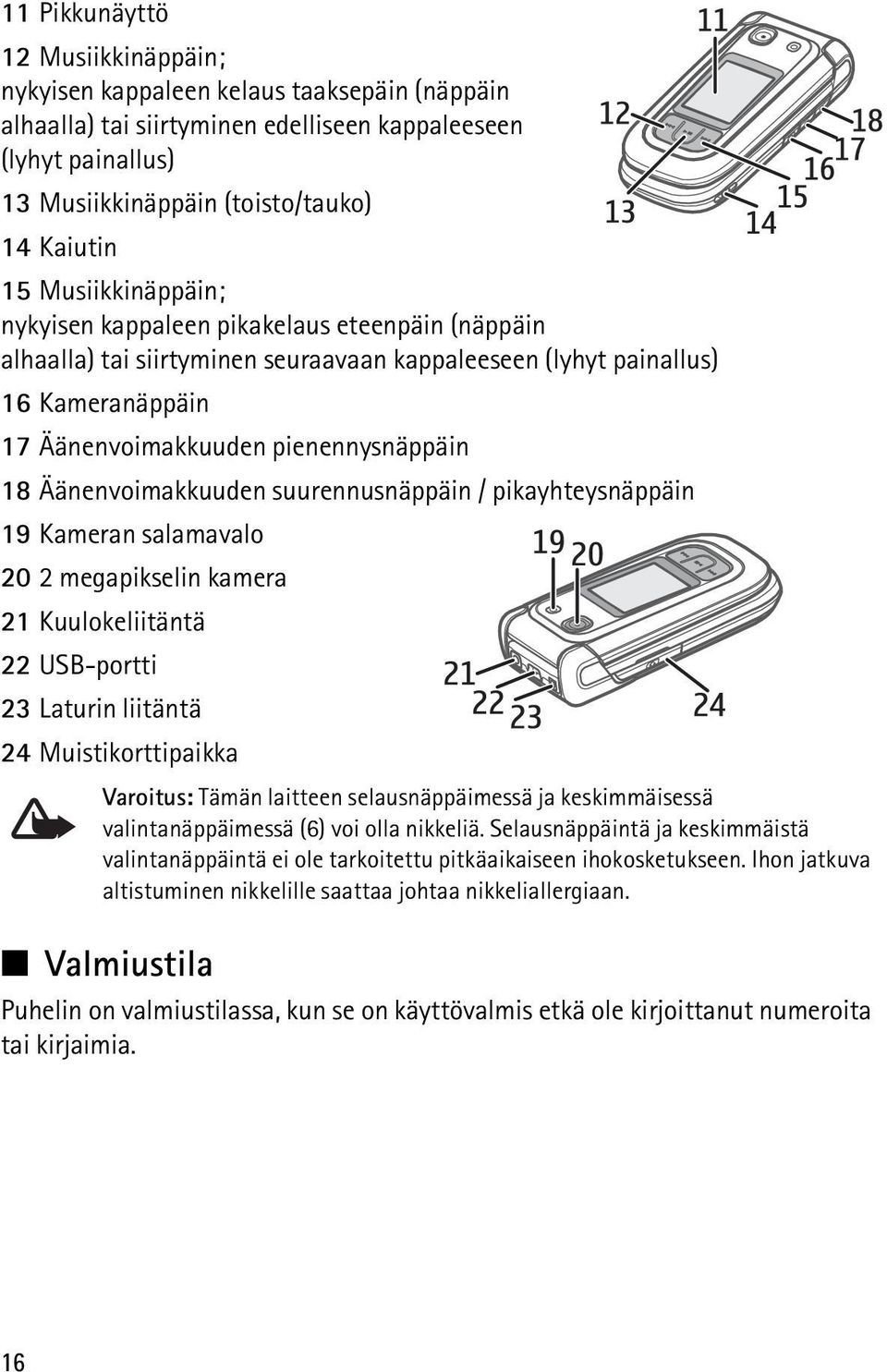 Äänenvoimakkuuden suurennusnäppäin / pikayhteysnäppäin 19 Kameran salamavalo 20 2 megapikselin kamera 21 Kuulokeliitäntä 22 USB-portti 23 Laturin liitäntä 24 Muistikorttipaikka Varoitus: Tämän