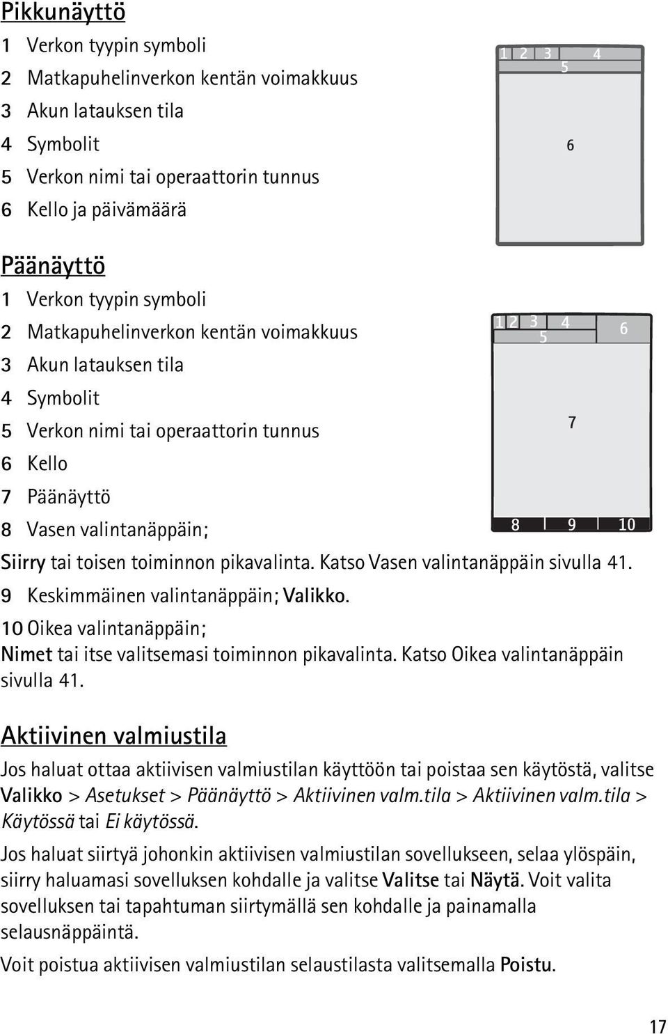 pikavalinta. Katso Vasen valintanäppäin sivulla 41. 9 Keskimmäinen valintanäppäin; Valikko. 10 Oikea valintanäppäin; Nimet tai itse valitsemasi toiminnon pikavalinta.