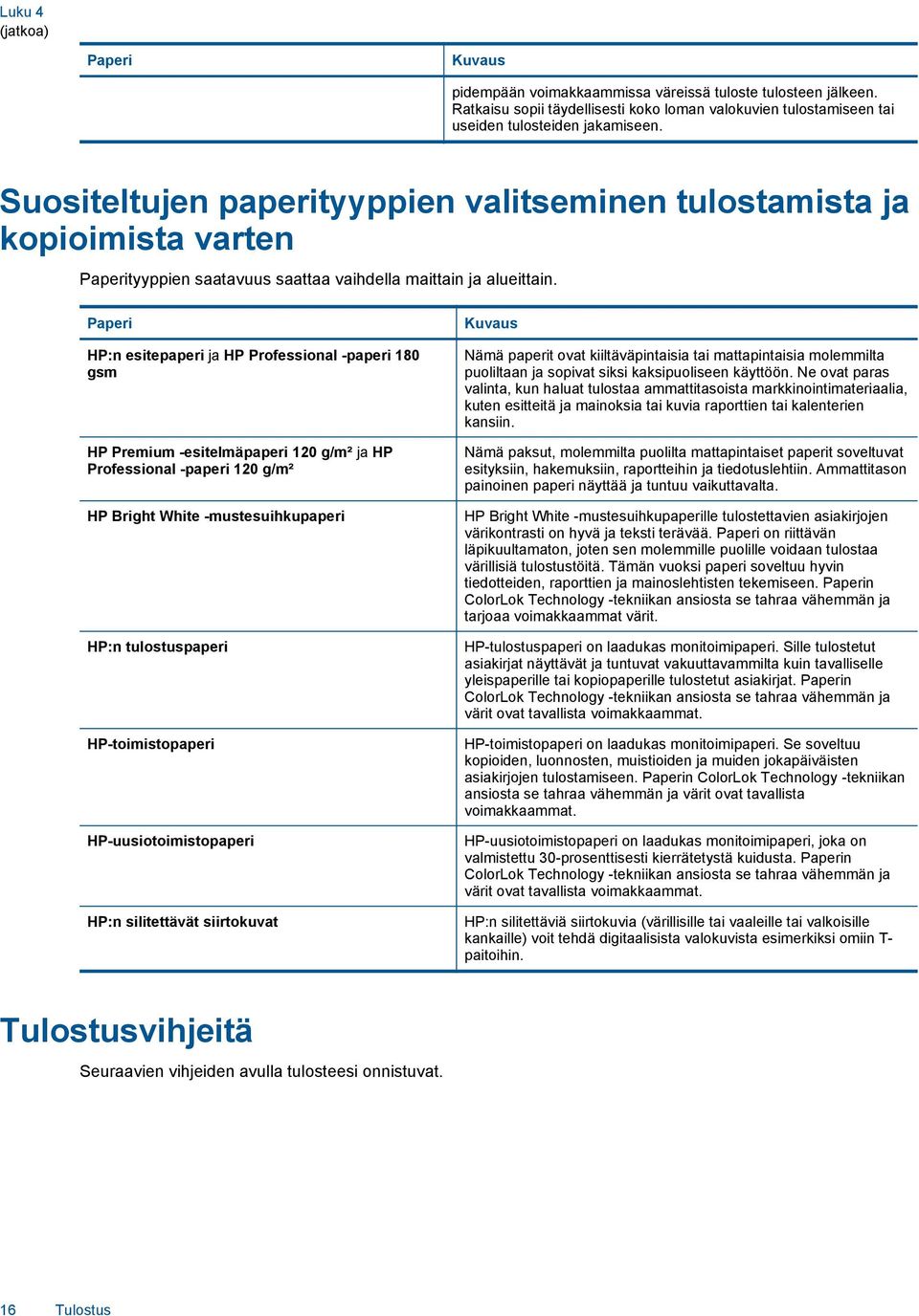 Paperi HP:n esitepaperi ja HP Professional -paperi 180 gsm HP Premium -esitelmäpaperi 120 g/m² ja HP Professional -paperi 120 g/m² HP Bright White -mustesuihkupaperi HP:n tulostuspaperi