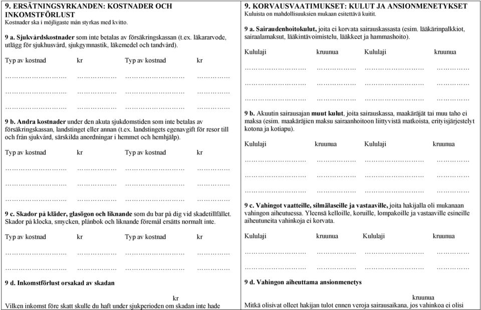 Andra kostnader under den akuta sjukdomstiden som inte betalas av försäkringskassan, landstinget eller annan (t.ex.