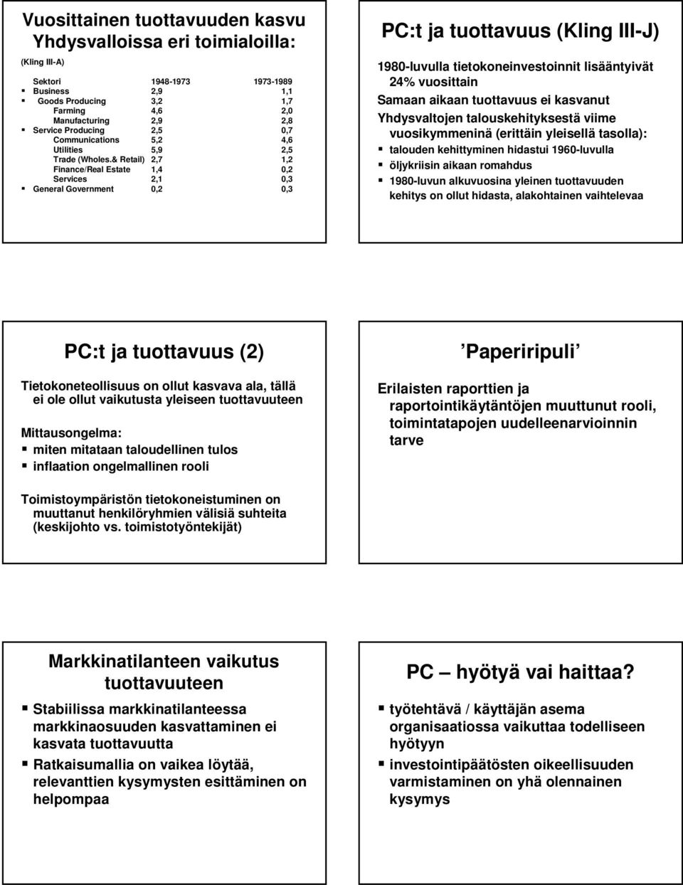 & Retail) 2,7 1,2 Finance/Real Estate 1,4 0,2 Services 2,1 0,3 General Government 0,2 0,3 PC:t ja tuottavuus (Kling III-J) 1980-luvulla tietokoneinvestoinnit lisää ääntyivät 24% vuosittain Samaan