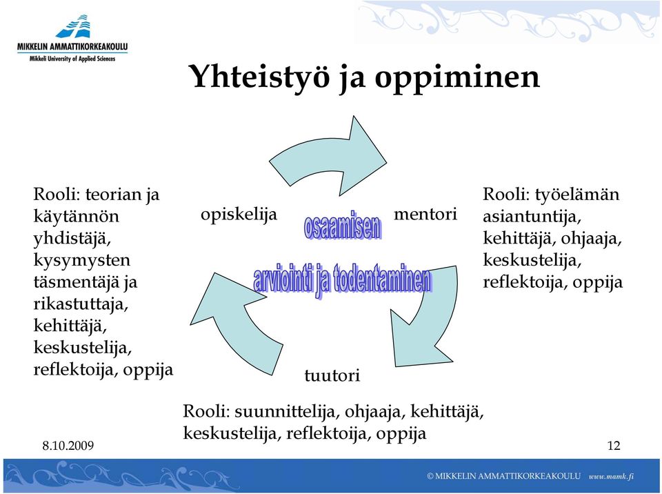 Rooli: työelämän asiantuntija, kehittäjä, ohjaaja, keskustelija, reflektoija, oppija