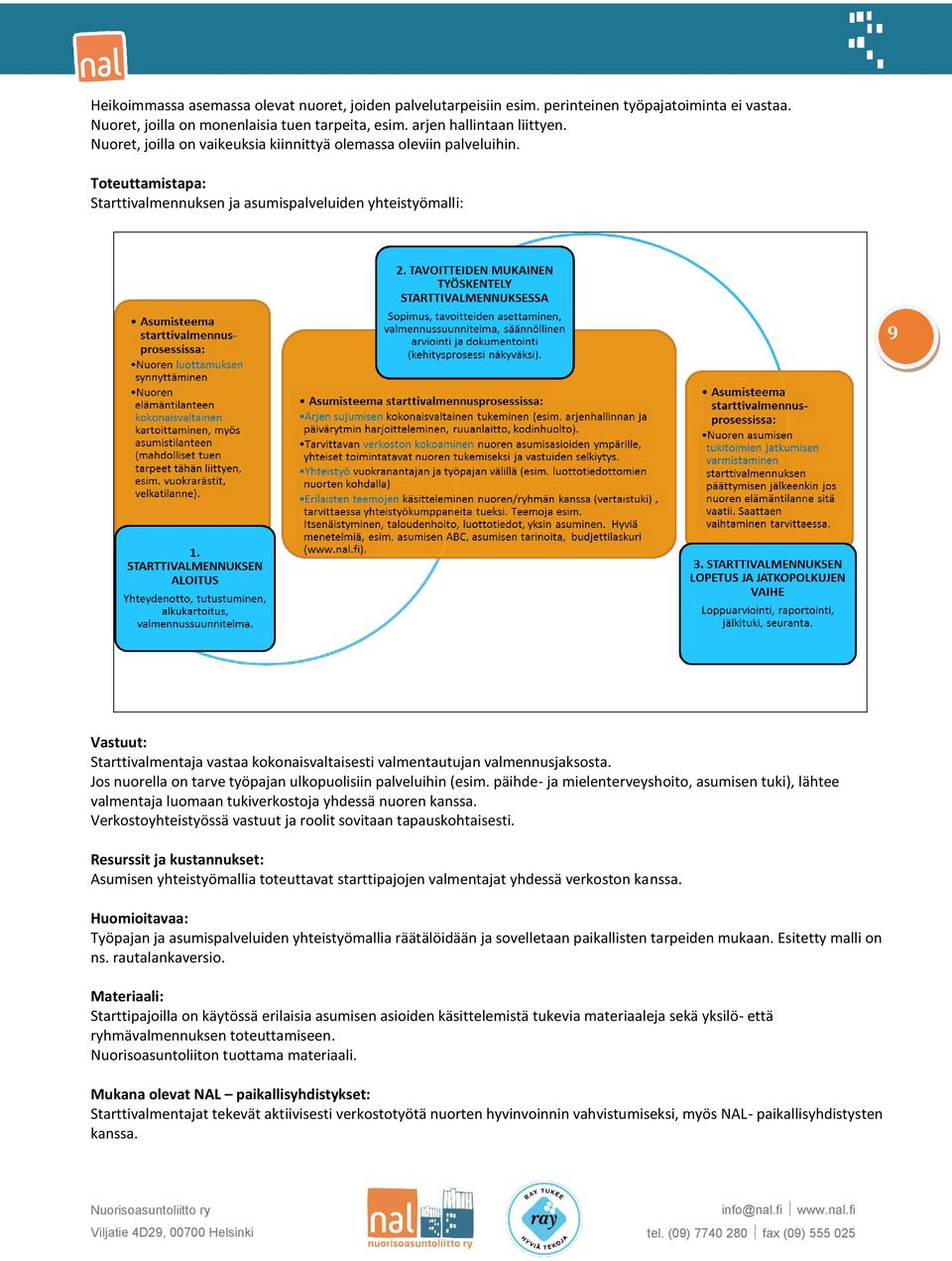 Starttivalmennuksen ja asumispalveluiden yhteistyömalli: 9 Starttivalmentaja vastaa kokonaisvaltaisesti valmentautujan valmennusjaksosta.