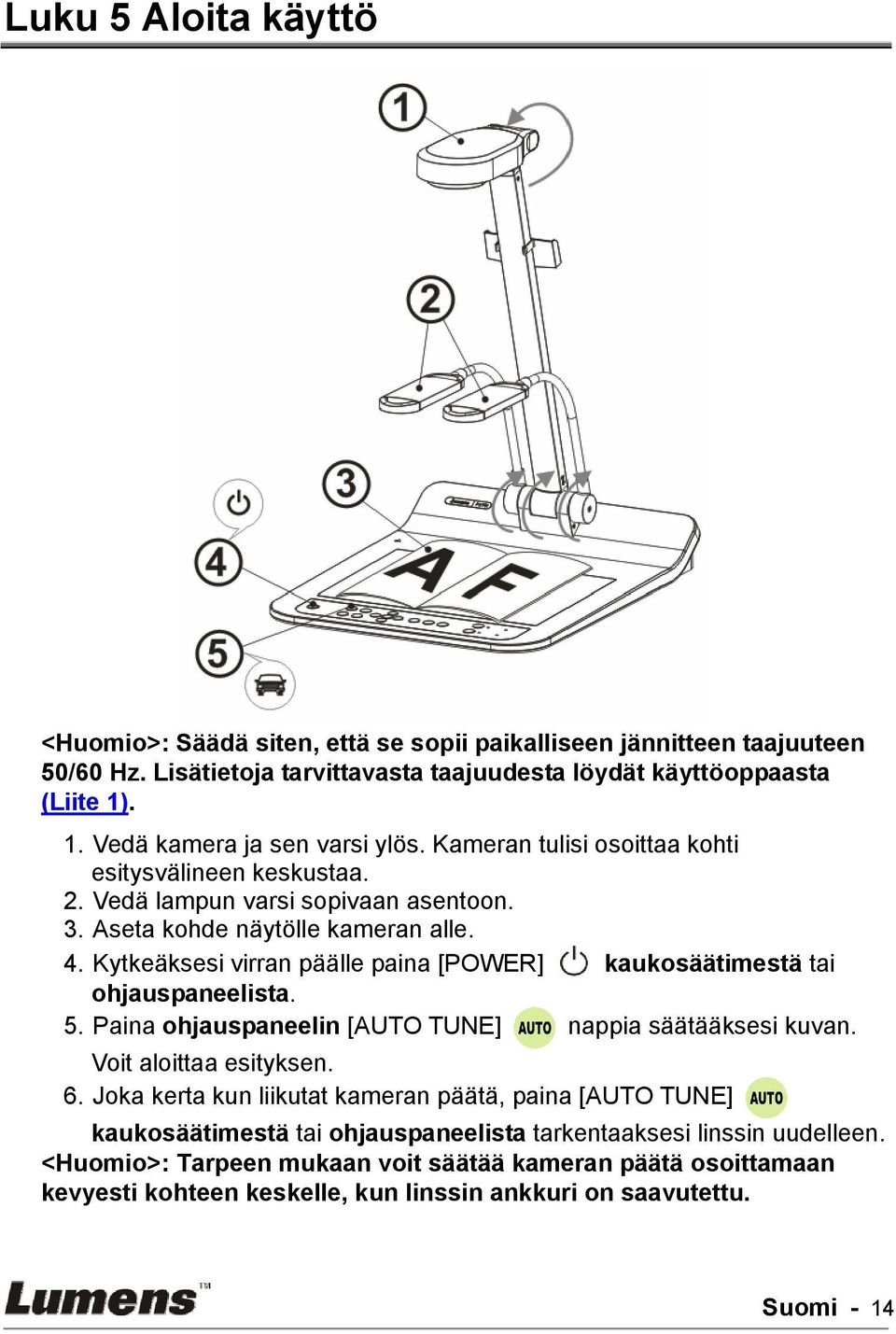 Kytkeäksesi virran päälle paina [POWER] kaukosäätimestä tai ohjauspaneelista. 5. Paina ohjauspaneelin [AUTO TUNE] nappia säätääksesi kuvan. Voit aloittaa esityksen. 6.