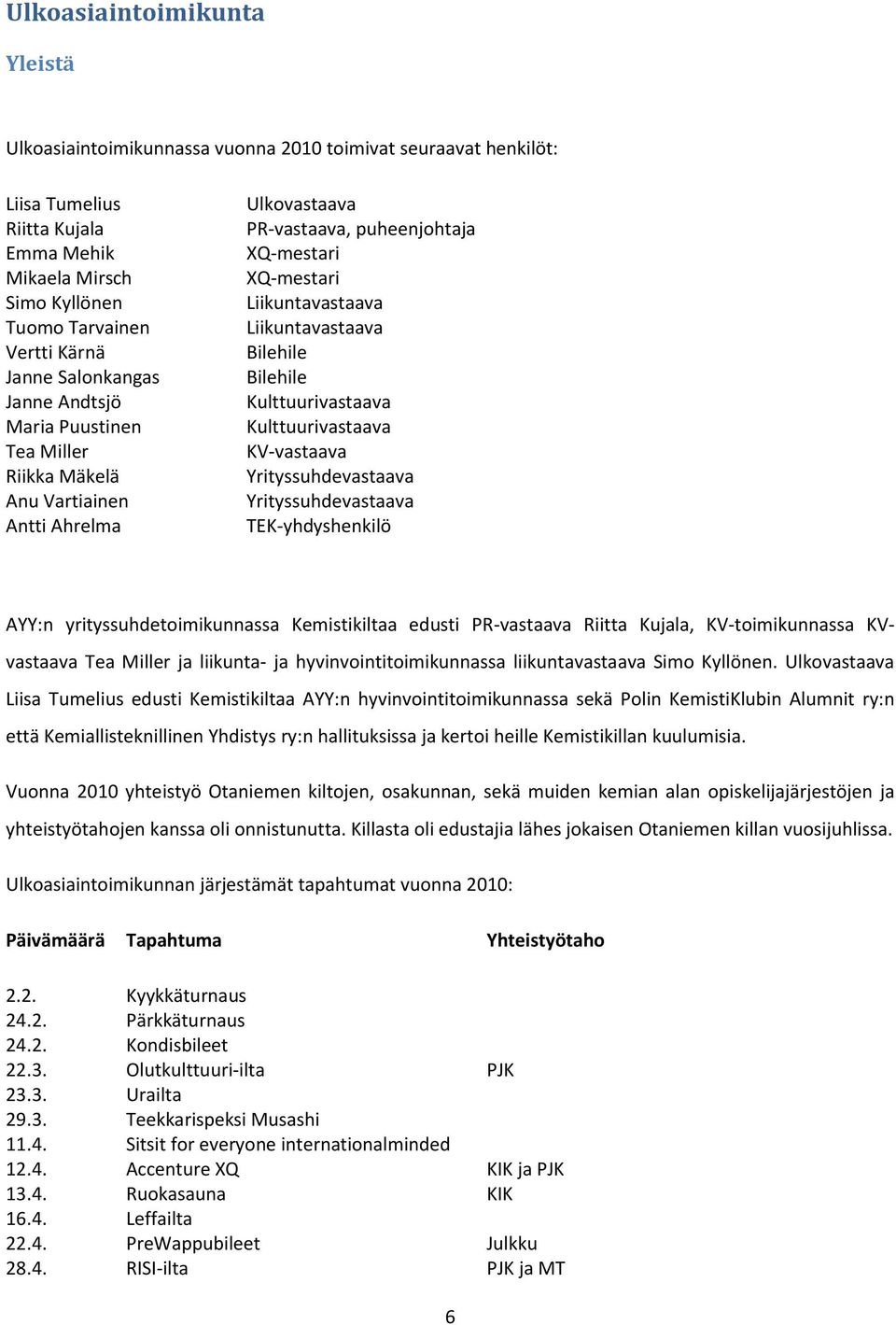 Bilehile Bilehile Kulttuurivastaava Kulttuurivastaava KV-vastaava Yrityssuhdevastaava Yrityssuhdevastaava TEK-yhdyshenkilö AYY:n yrityssuhdetoimikunnassa Kemistikiltaa edusti PR-vastaava Riitta