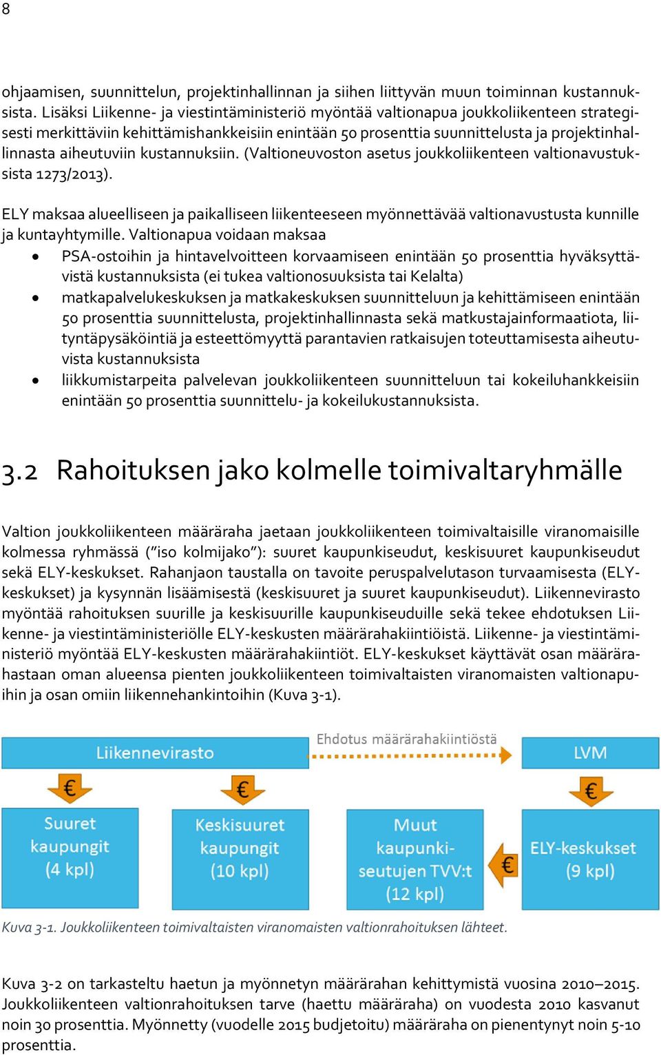 aiheutuviin kustannuksiin. (Valtioneuvoston asetus joukkoliikenteen valtionavustuksista 1273/2013).