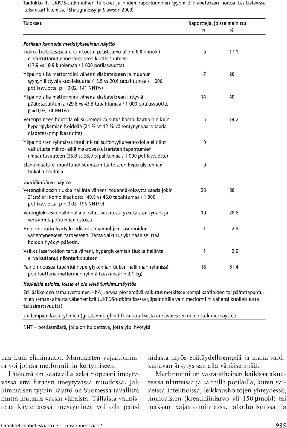 kannalta merkityksellinen näyttö Tiukka hoitotasapaino (glukoosin paastoarvo alle < 6,0 mmol/l) 6 17,1 ei vaikuttanut ennenaikaiseen kuolleisuuteen (17,9 vs 18,9 kuolemaa / 1 000 potilasvuotta)