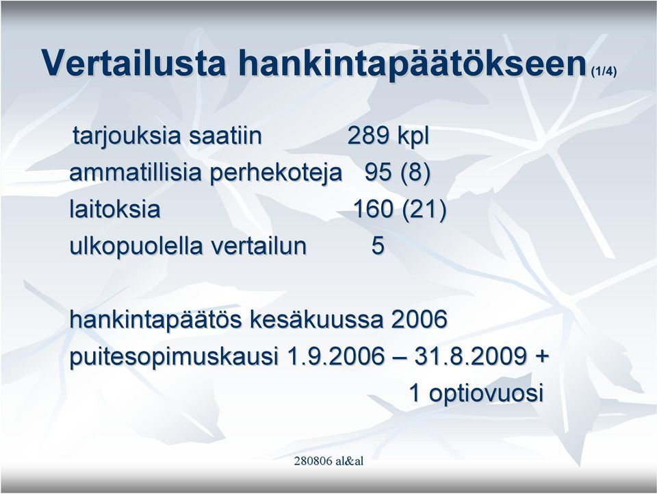 ulkopuolella vertailun 5 kseen (1/4) hankintapää äätös s