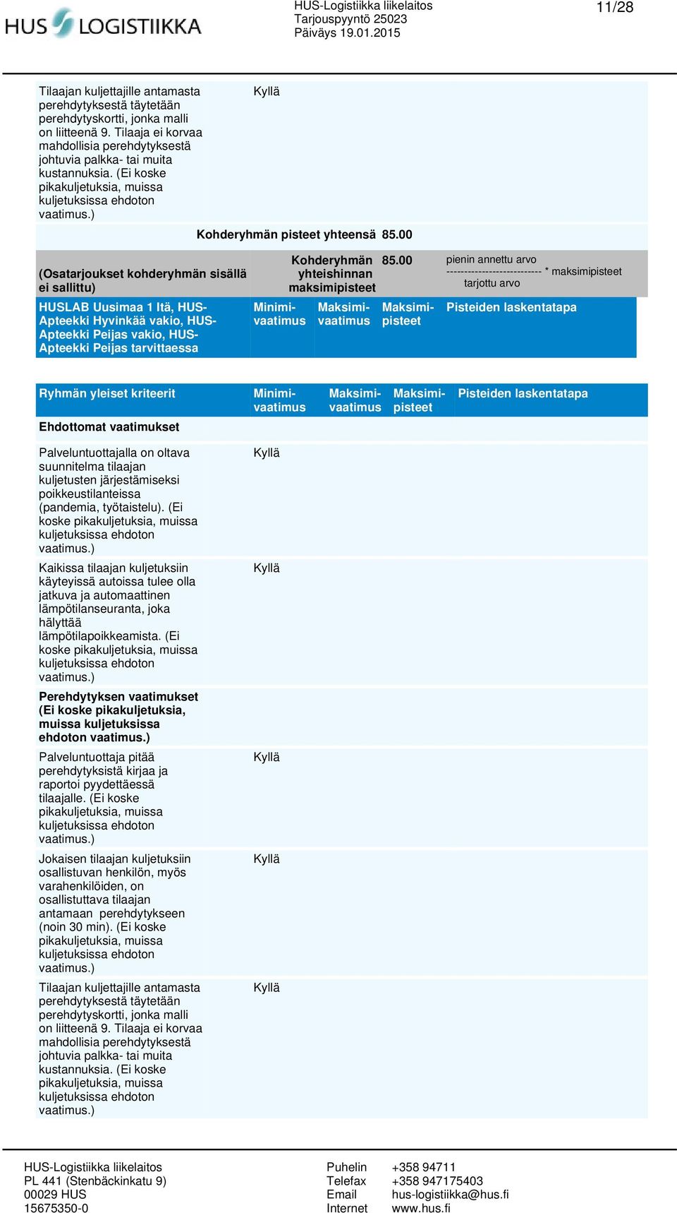 yhteensä 85.00 Kohderyhmän yhteishinnan maksimipisteet 85.