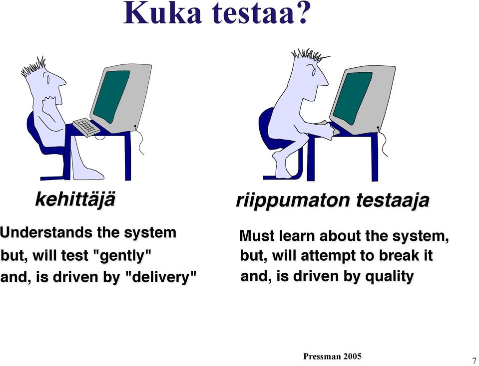 is driven by "delivery"" " " riippumaton testaaja!