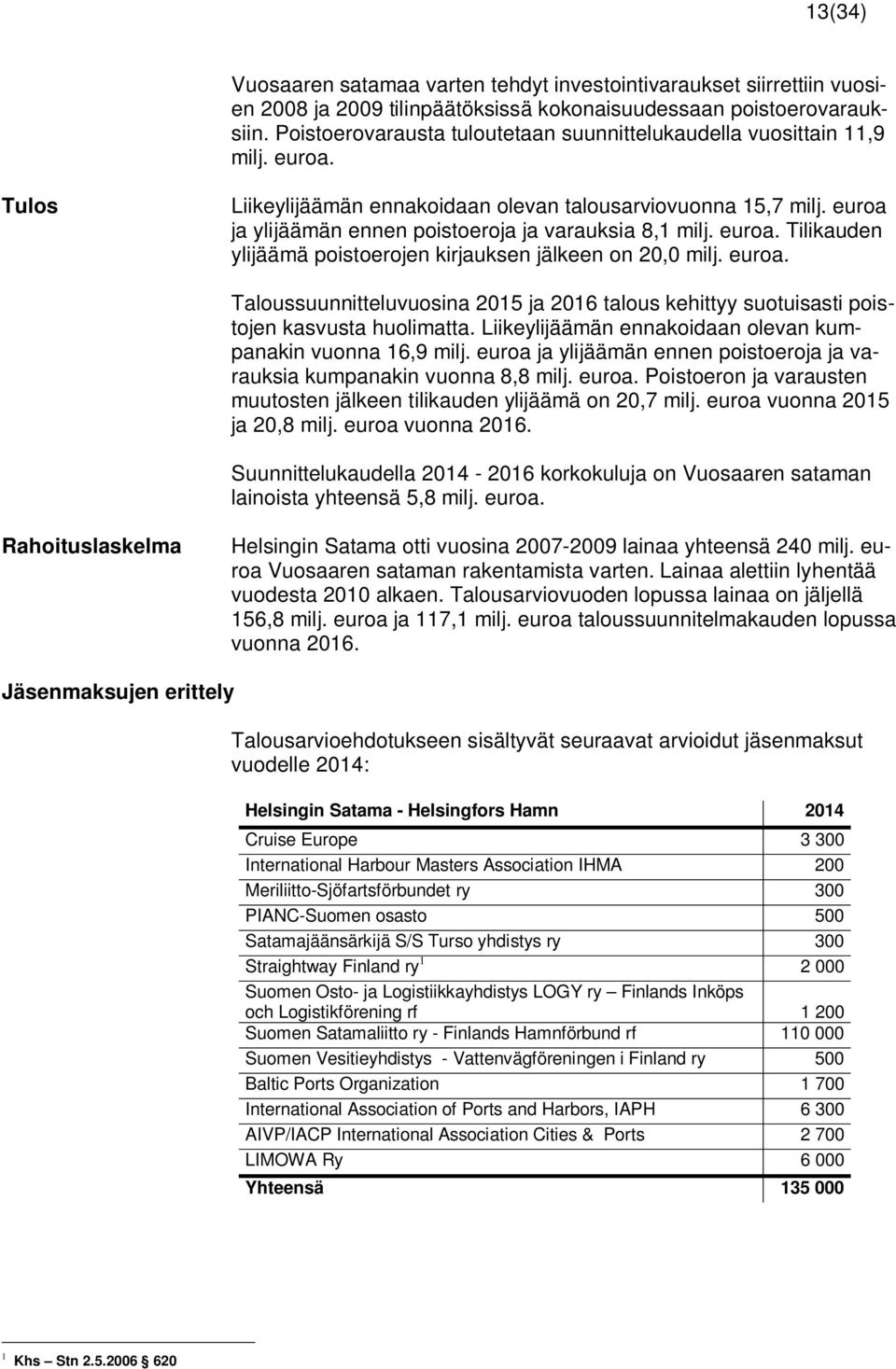 euroa ja ylijäämän ennen poistoeroja ja varauksia 8,1 milj. euroa. Tilikauden ylijäämä poistoerojen kirjauksen jälkeen on 20,0 milj. euroa. Taloussuunnitteluvuosina 2015 ja 2016 talous kehittyy suotuisasti poistojen kasvusta huolimatta.