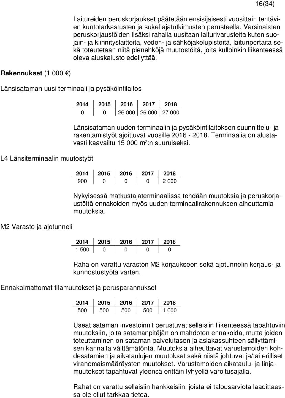 muutostöitä, joita kulloinkin liikenteessä oleva aluskalusto edellyttää.