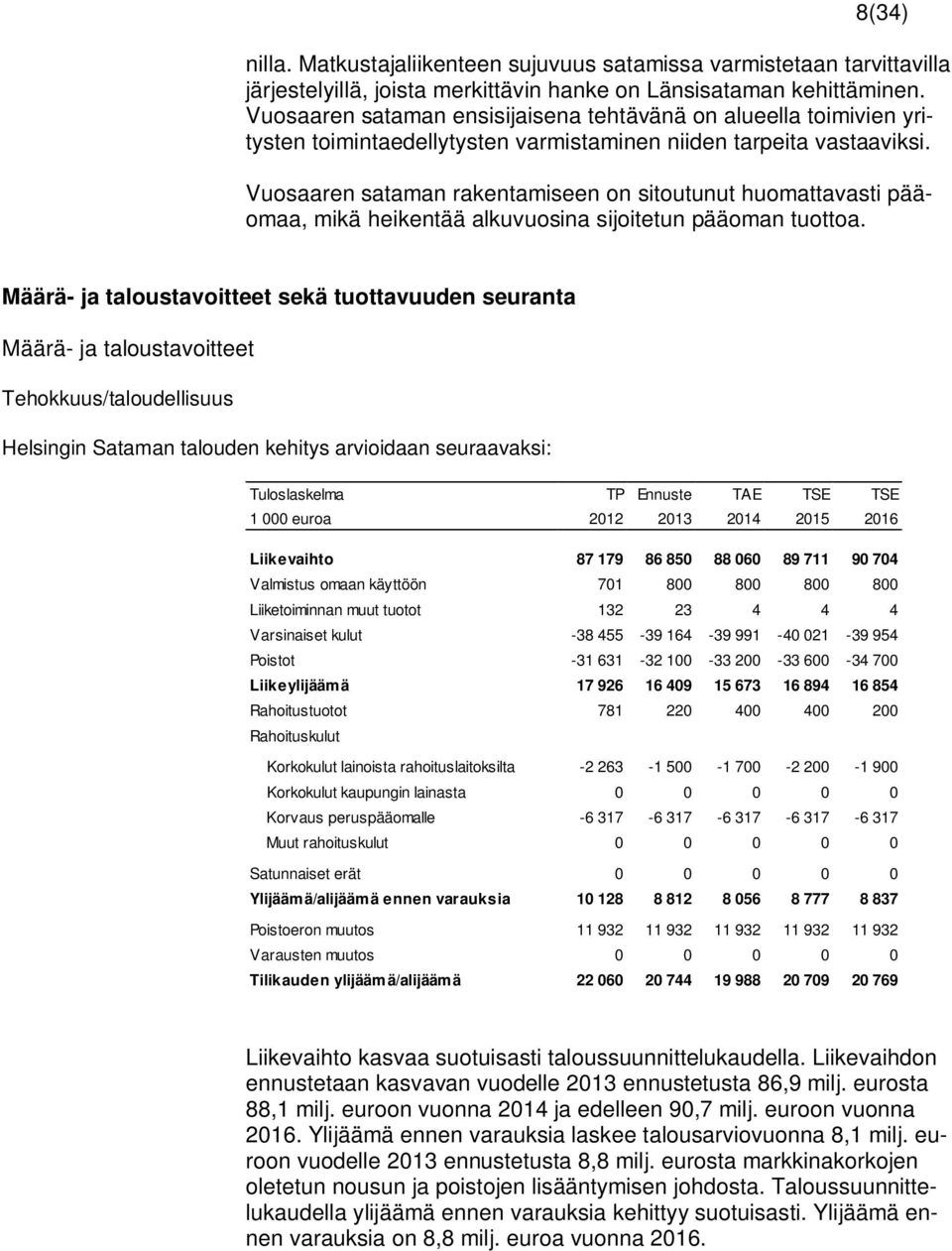 Vuosaaren sataman rakentamiseen on sitoutunut huomattavasti pääomaa, mikä heikentää alkuvuosina sijoitetun pääoman tuottoa.