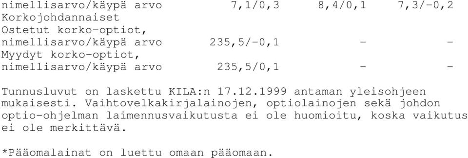 17.12.1999 antaman yleisohjeen mukaisesti.