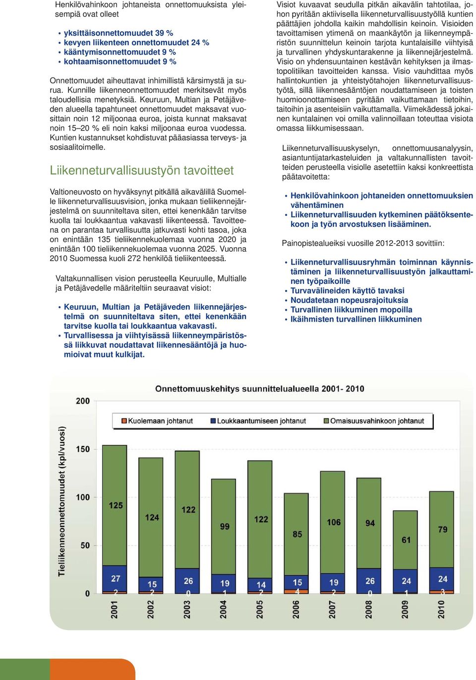 Keuruun, Multian ja Petäjäveden alueella tapahtuneet onnettomuudet maksavat vuosittain noin 12 miljoonaa euroa, joista kunnat maksavat noin 15 20 % eli noin kaksi miljoonaa euroa vuodessa.