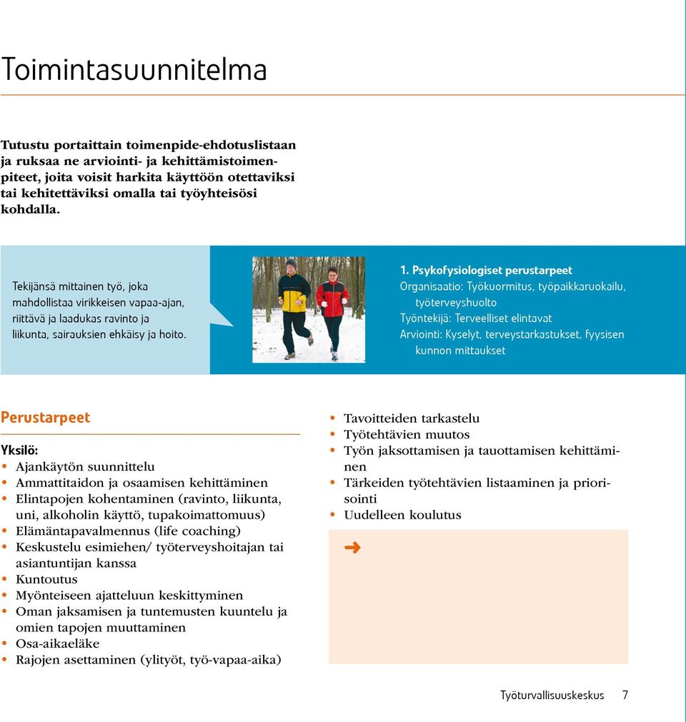 Psykofysiologiset perustarpeet Organisaatio: Työkuormitus, työpaikkaruokailu, työterveyshuolto Työntekijä: Terveelliset elintavat Arviointi: Kyselyt, terveystarkastukset, fyysisen kunnon mittaukset