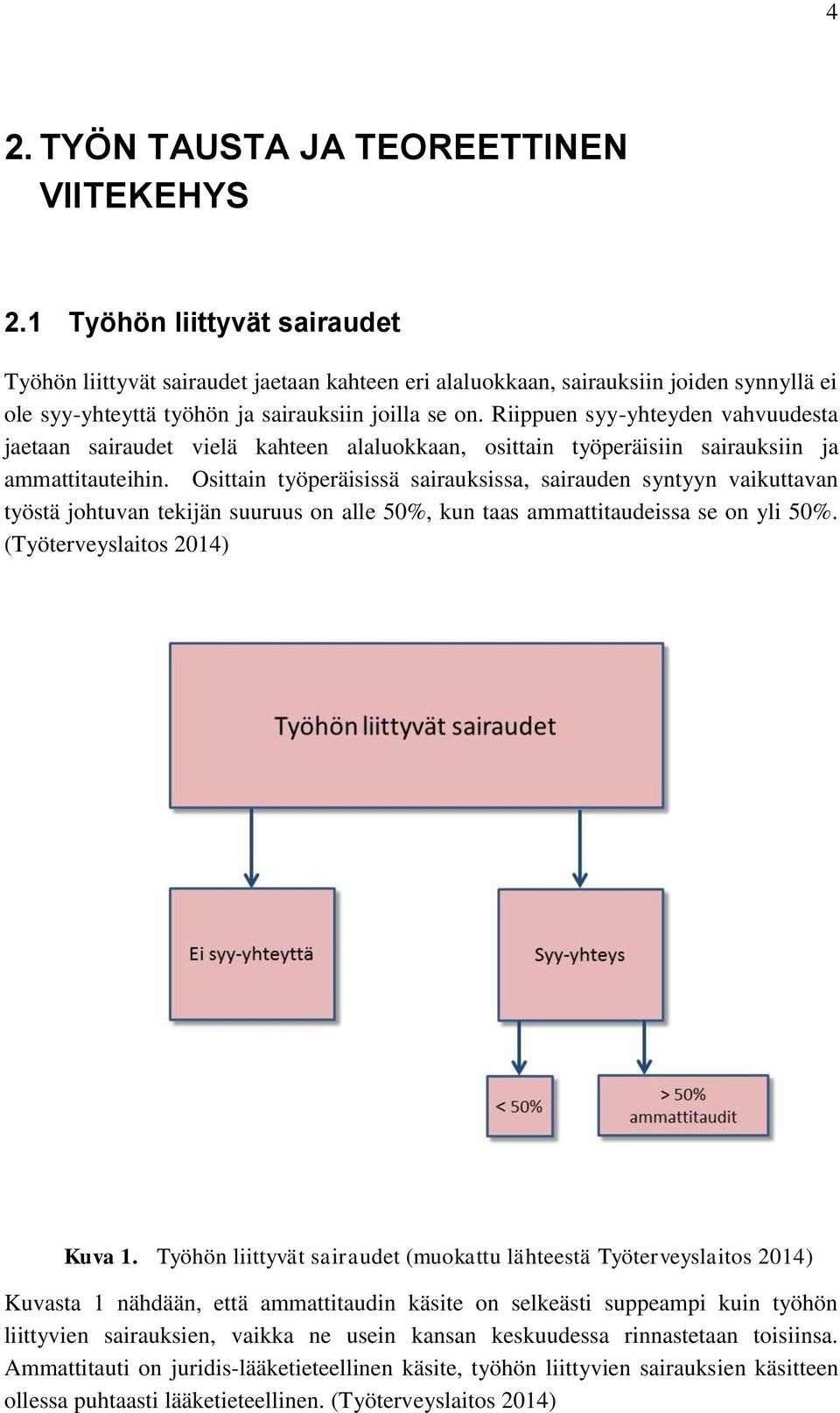 Riippuen syy-yhteyden vahvuudesta jaetaan sairaudet vielä kahteen alaluokkaan, osittain työperäisiin sairauksiin ja ammattitauteihin.