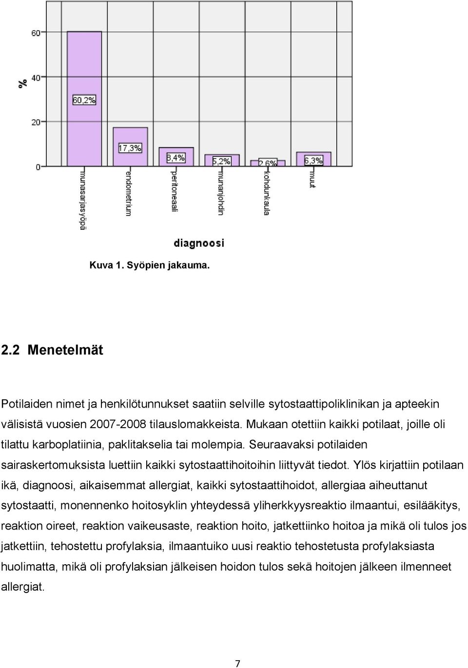 Ylös kirjattiin potilaan ikä, diagnoosi, aikaisemmat allergiat, kaikki sytostaattihoidot, allergiaa aiheuttanut sytostaatti, monennenko hoitosyklin yhteydessä yliherkkyysreaktio ilmaantui,