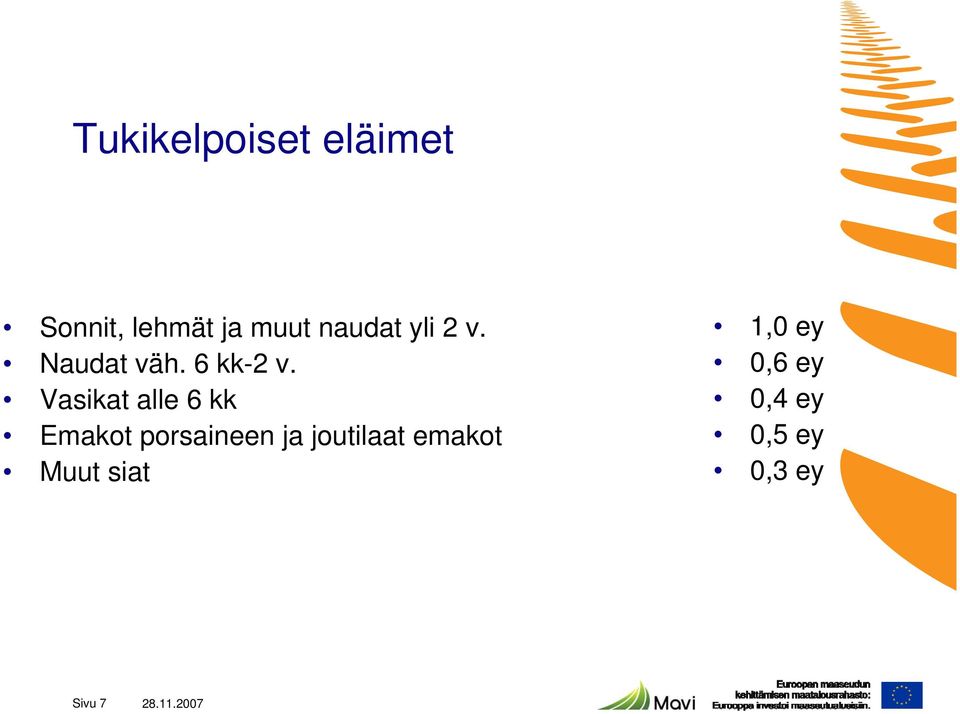 Vasikat alle 6 kk Emakot porsaineen ja joutilaat