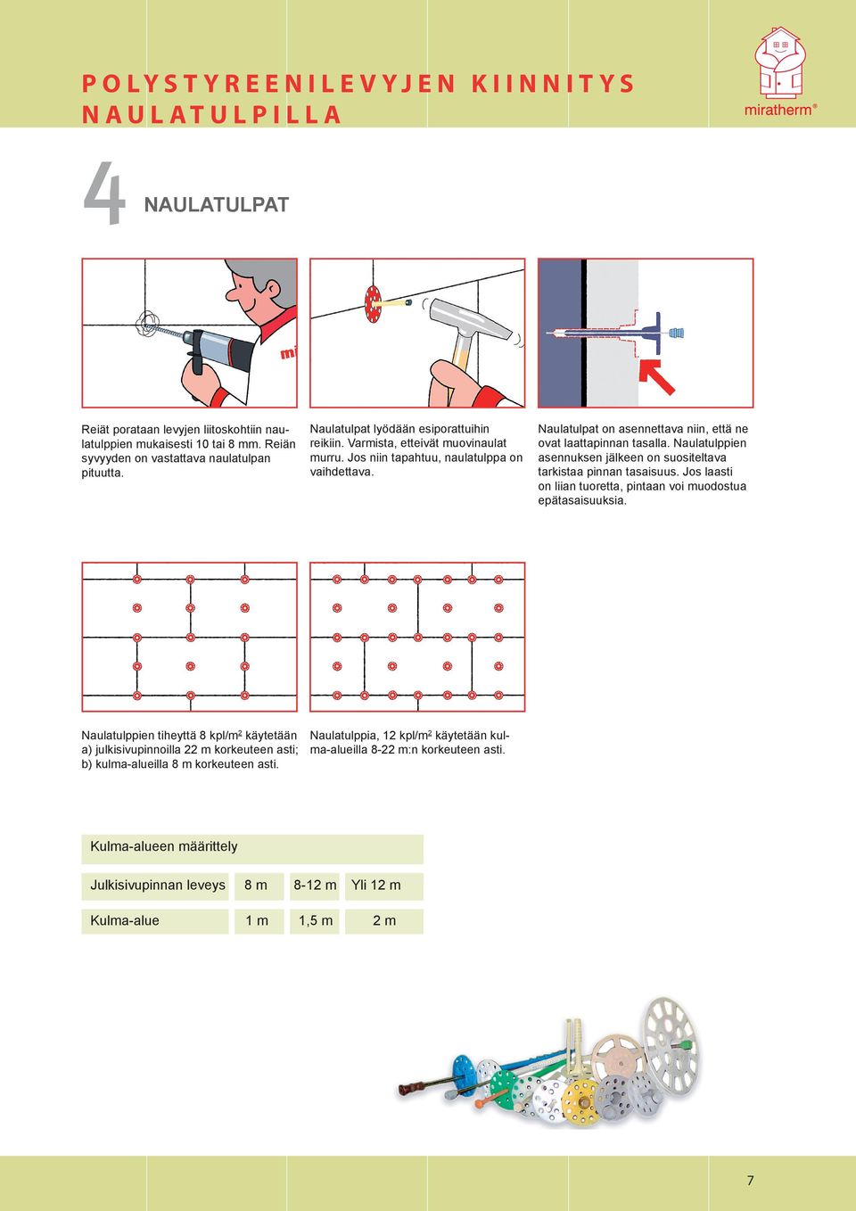 Naulatulppien asennuksen jälkeen on suositeltava tarkistaa pinnan tasaisuus. Jos laasti on liian tuoretta, pintaan voi muodostua epätasaisuuksia.