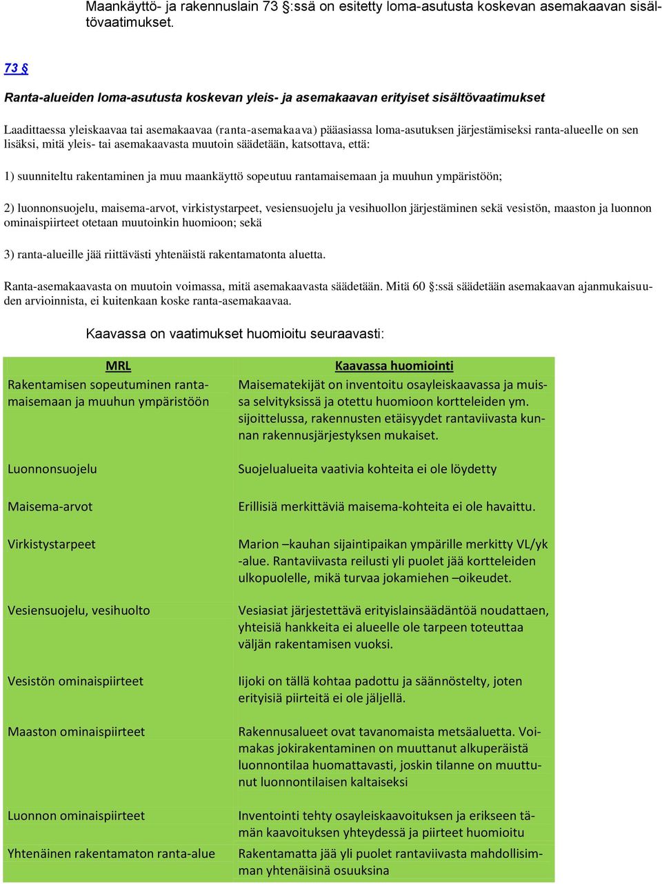 ranta-alueelle on sen lisäksi, mitä yleis- tai asemakaavasta muutoin säädetään, katsottava, että: 1) suunniteltu rakentaminen ja muu maankäyttö sopeutuu rantamaisemaan ja muuhun ympäristöön; 2)