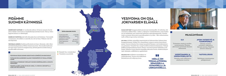 SÄHKÖÄ ON TUOTETTAVA joka hetki yhtä paljon kuin sitä kulutetaan. Vesivoimalla varmistamme, että sähköä on saatavilla, kun sitä tarvitaan. Pidämme näin Suomen käynnissä.