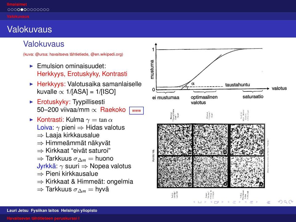 1/[ISO] Erotuskyky: Tyypillisesti 50 200 viivaa/mm Raekoko www Kontrasti: Kulma γ = tan α Loiva: γ pieni Hidas