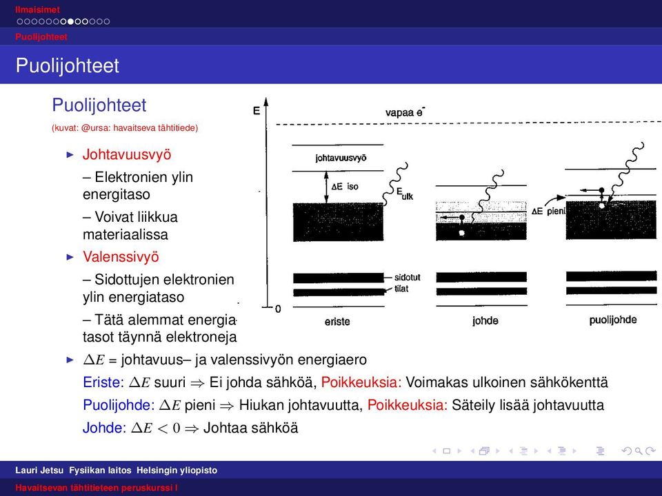 elektroneja E = johtavuus ja valenssivyön energiaero Eriste: E suuri Ei johda sähköä, Poikkeuksia: