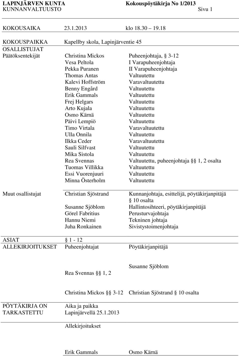 Kujala Osmo Kärnä Päivi Lempiö Timo Virtala Ulla Onnila Ilkka Ceder Sauli Silfvast Mika Sistola Rea Svennas Tuomas Villikka Essi Vuorenjuuri Minna Österholm Puheenjohtaja, 3-12 I Varapuheenjohtaja II