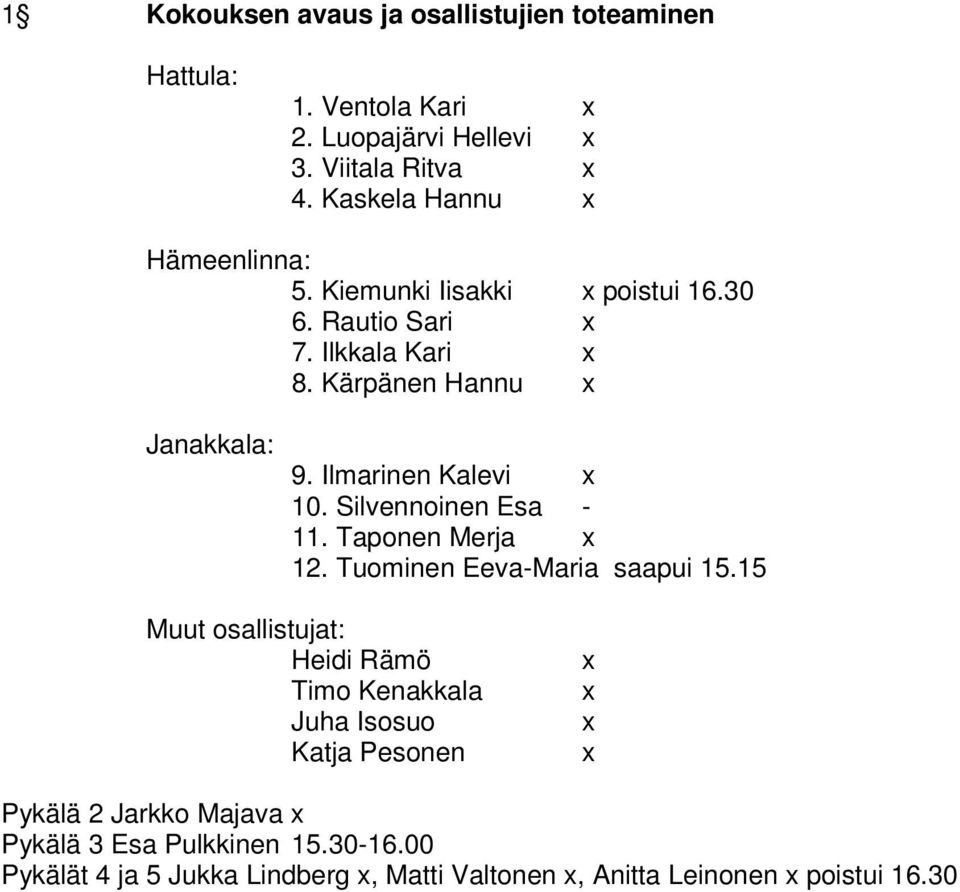 Ilmarinen Kalevi 10. Silvennoinen Esa - 11. Taponen Merja 12. Tuominen Eeva-Maria saapui 15.