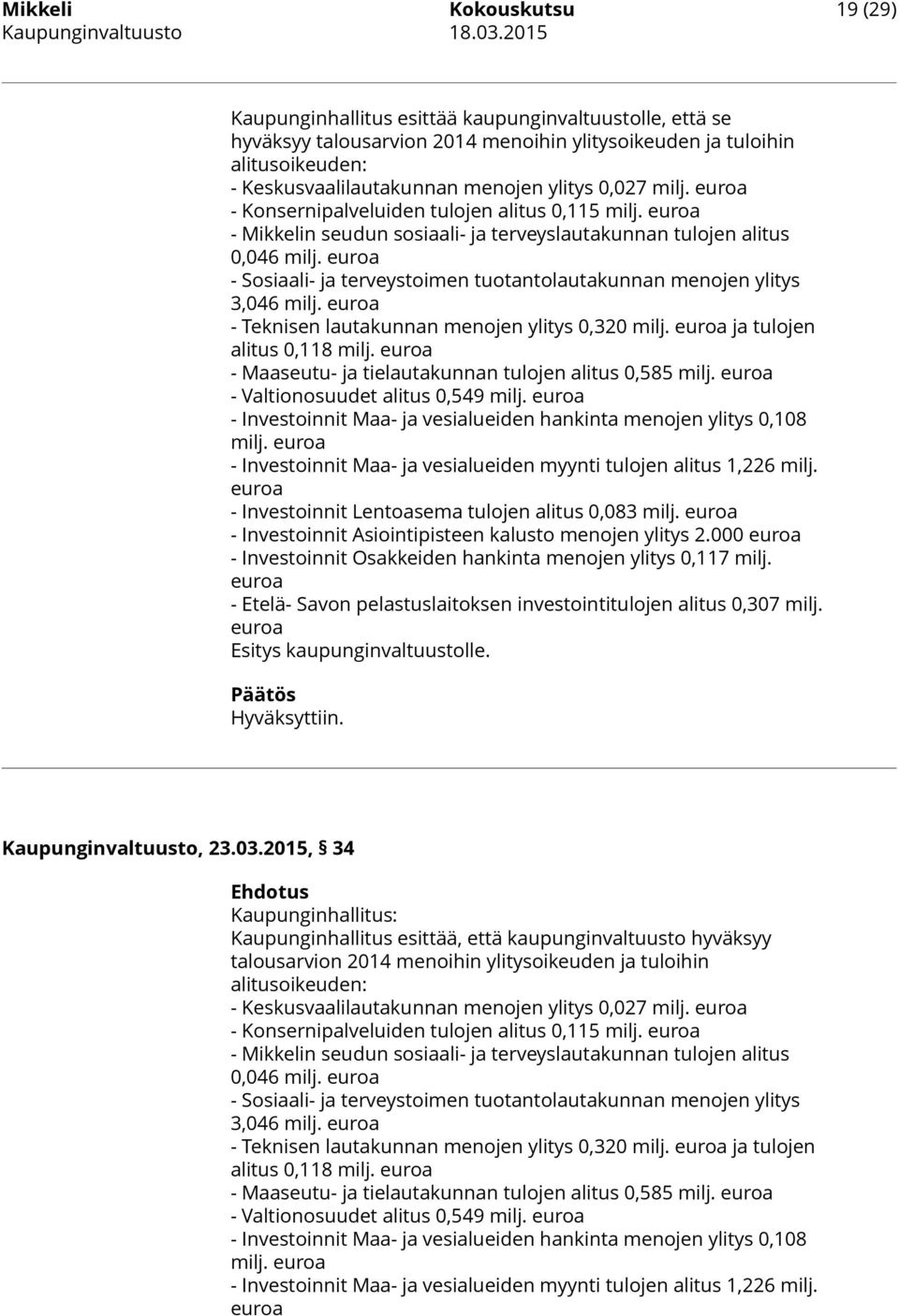 euroa - Konsernipalveluiden tulojen alitus 0,115 milj. euroa - Mikkelin seudun sosiaali- ja terveyslautakunnan tulojen alitus 0,046 milj.