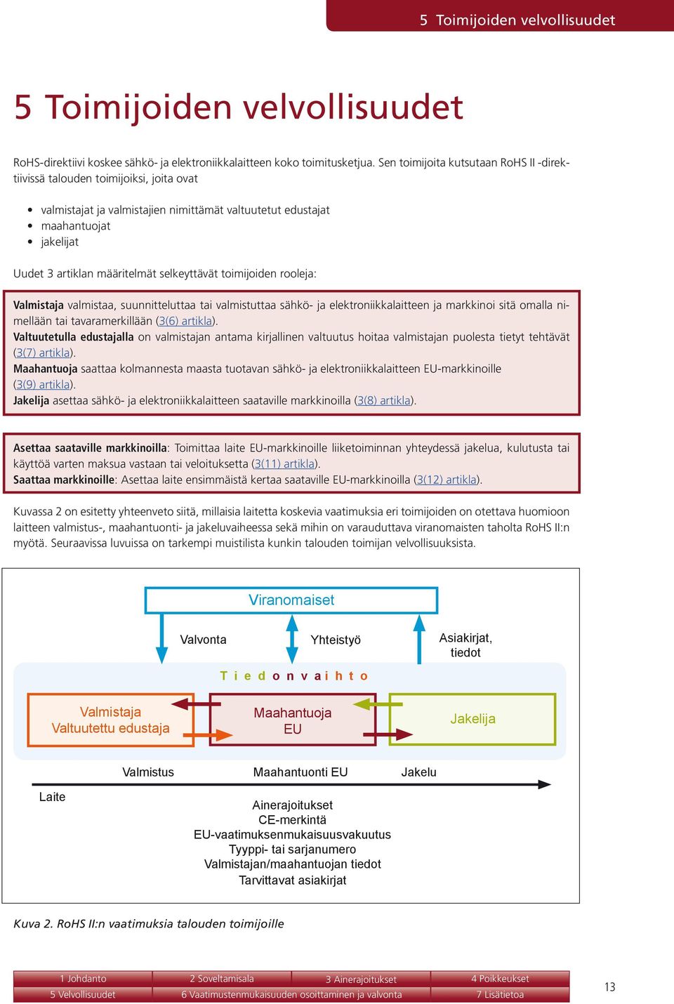 selkeyttävät toimijoiden rooleja: Valmistaja valmistaa, suunnitteluttaa tai valmistuttaa sähkö- ja elektroniikkalaitteen ja markkinoi sitä omalla nimellään tai tavaramerkillään (3(6) artikla).