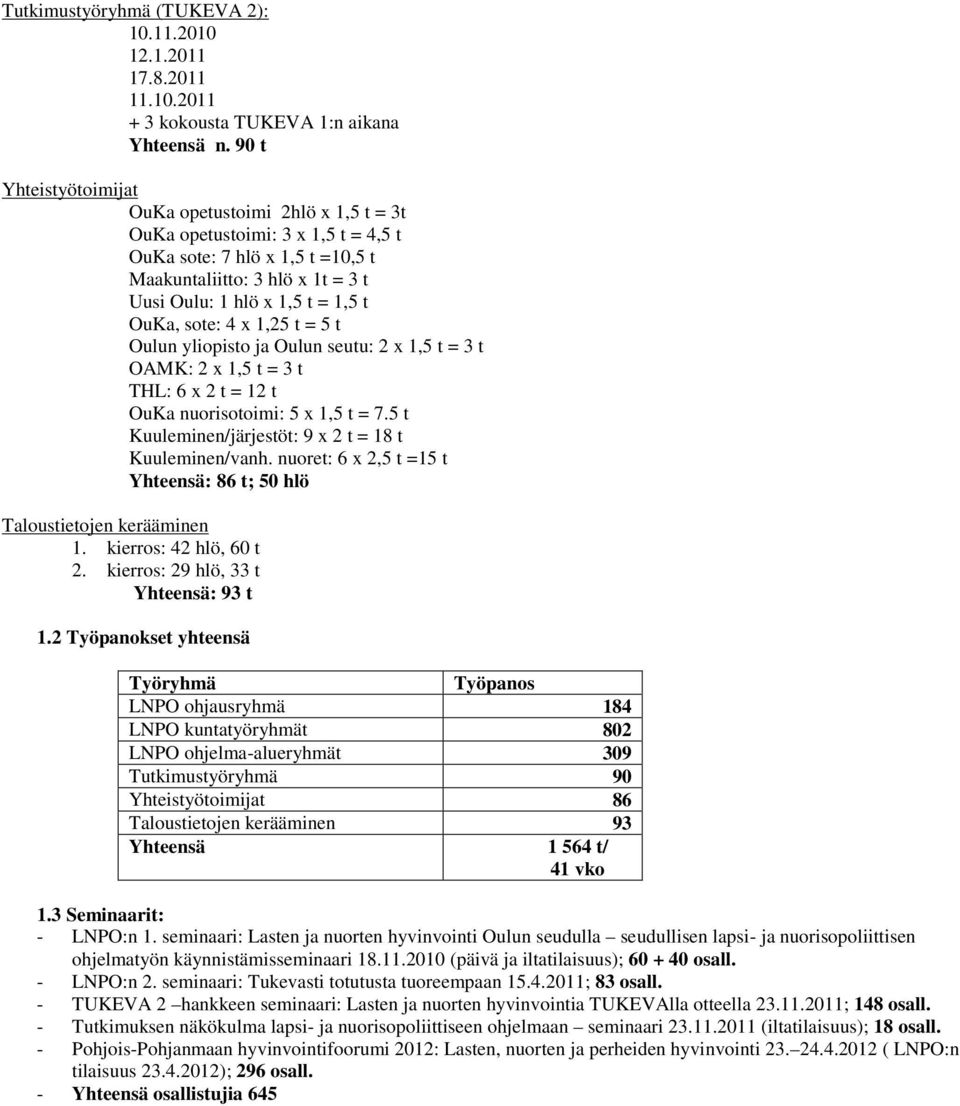 sote: 4 x 1,25 t = 5 t Oulun yliopisto ja Oulun seutu: 2 x 1,5 t = 3 t OAMK: 2 x 1,5 t = 3 t THL: 6 x 2 t = 12 t OuKa nuorisotoimi: 5 x 1,5 t = 7.