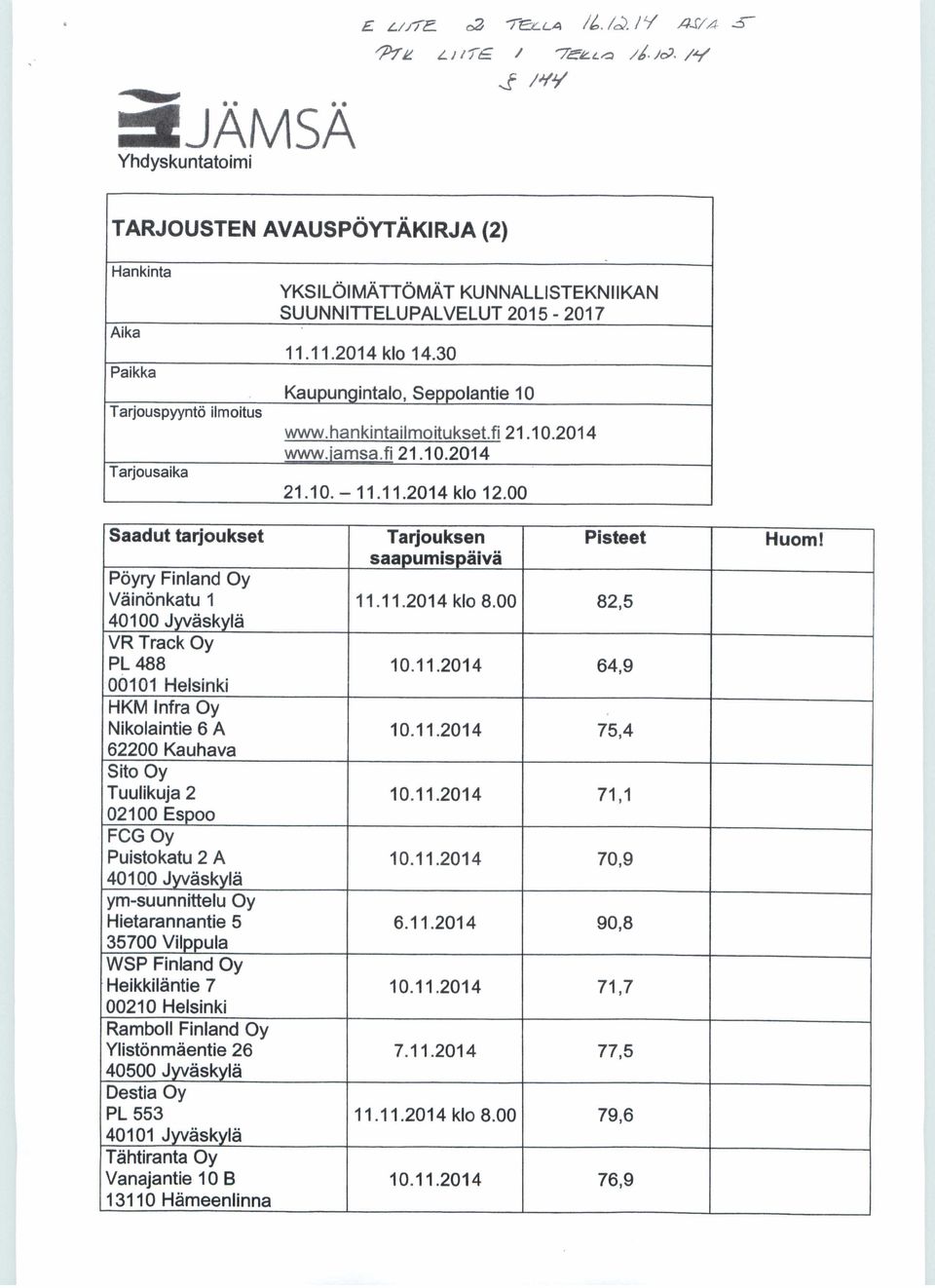 11.2014 klo 14.30 Kaupungintalo, Seppolantie 10 www.hankintailmoitukset.fi 21.10.2014 www.'amsa.fi 21.10.2014 21.10. - 11.11.2014 klo 12.00 Saadut tarjoukset Tarjouksen Pisteet Huom!