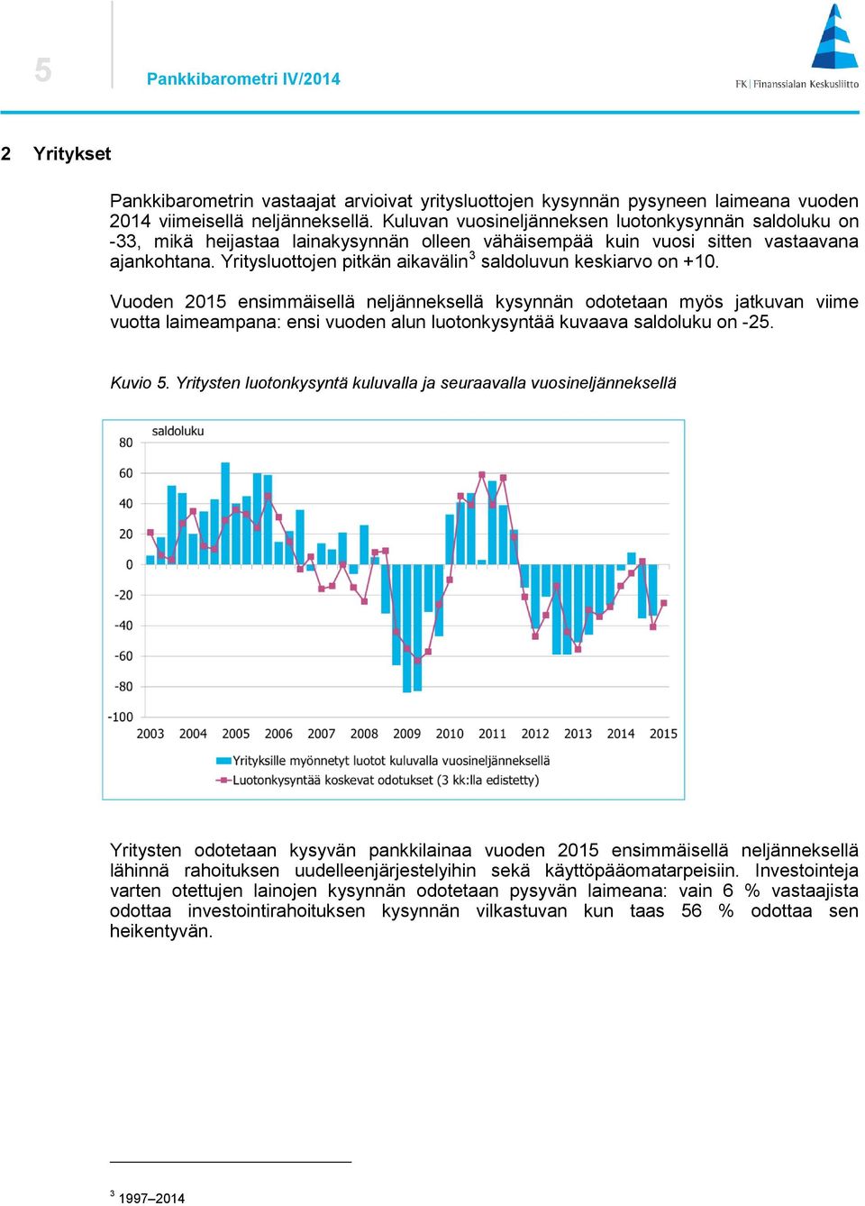 Yritysluottojen pitkän aikavälin 3 saldoluvun keskiarvo on +10.