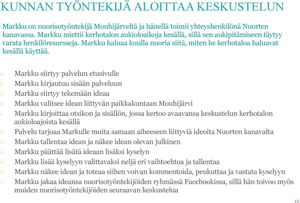 Markku siirtyy palvelun etusivulle Markku kirjautuu sisään palveluun Markku siirtyy tekemään ideaa Markku valitsee idean liittyvän paikkakuntaan Mouhijärvi Markku kirjoittaa otsikon ja sisällön,