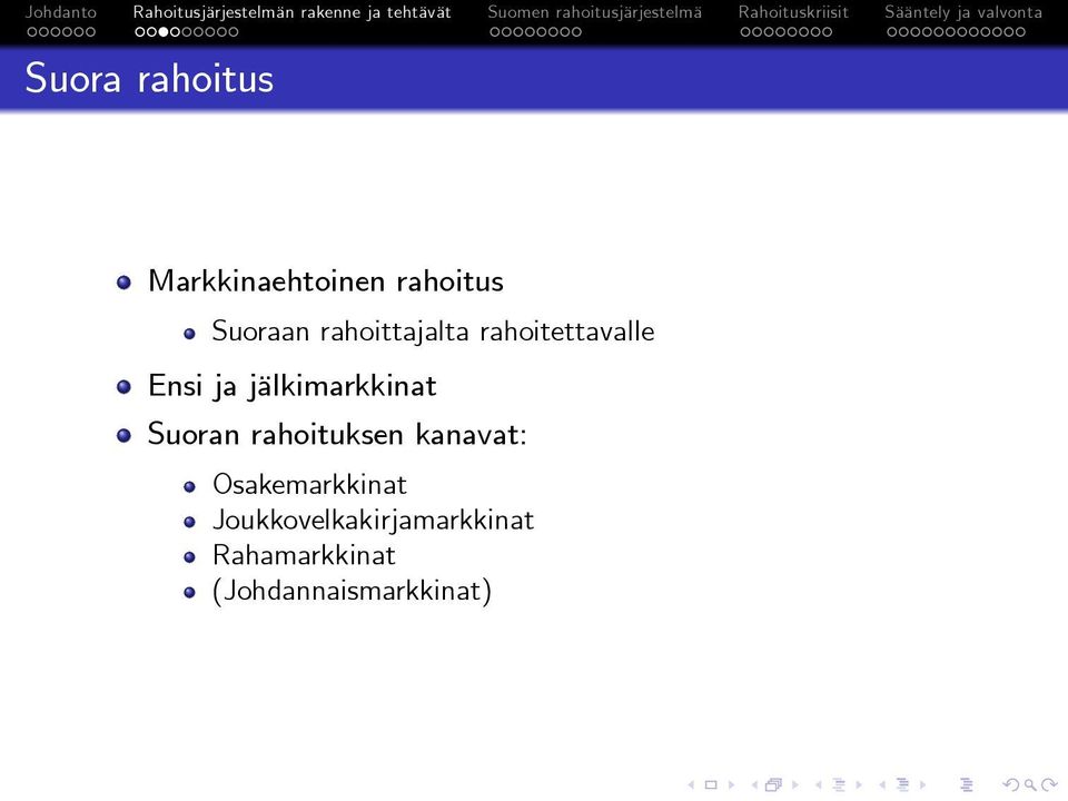 jälkimarkkinat Suoran rahoituksen kanavat: