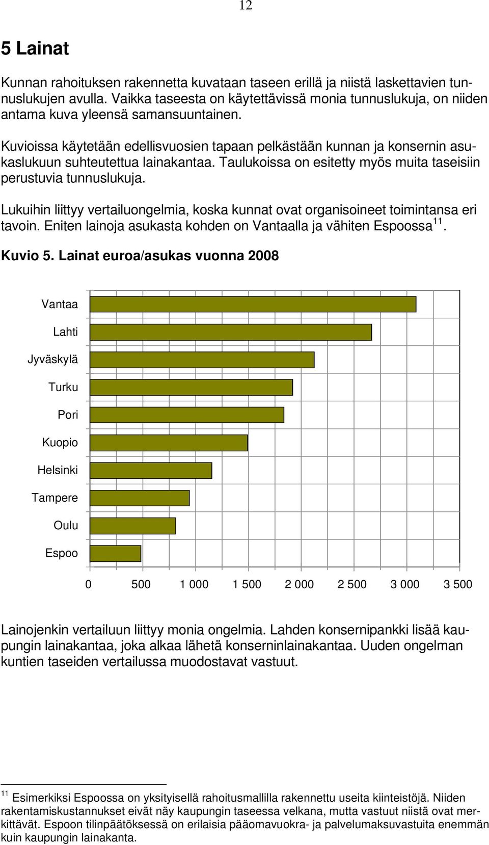 Kuvioissa käytetään edellisvuosien tapaan pelkästään kunnan ja konsernin asukaslukuun suhteutettua lainakantaa. Taulukoissa on esitetty myös muita taseisiin perustuvia tunnuslukuja.