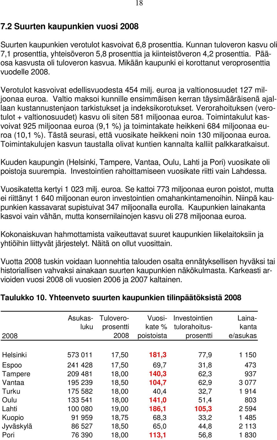 Valtio maksoi kunnille ensimmäisen kerran täysimääräisenä ajallaan kustannustenjaon tarkistukset ja indeksikorotukset. Verorahoituksen (verotulot + valtionosuudet) kasvu oli siten 581 miljoonaa euroa.