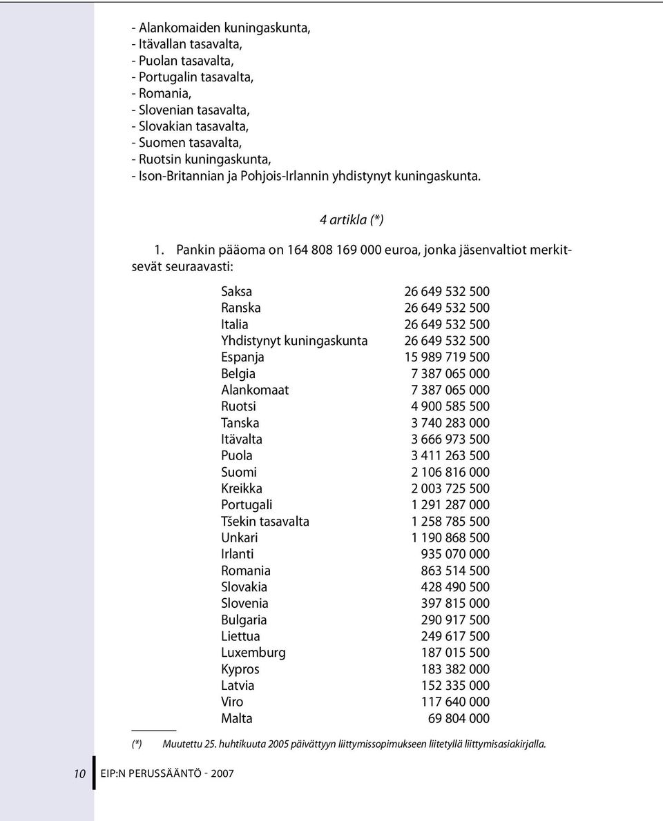 Pankin pääomaon 164808169000 euroa,jonkajäsenvaltiotmerkitsevät seuraavasti: Saksa 26 649 532 500 Ranska 26 649 532 500 Italia 26 649 532 500 Yhdistynyt kuningaskunta 26 649 532 500 Espanja 15989719