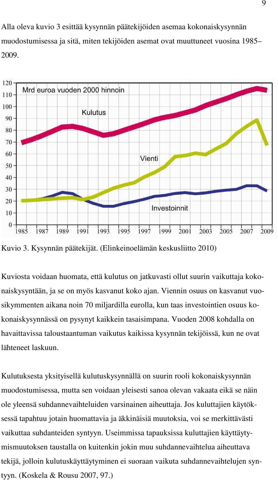 Viennin osuus on kasvanut vuosikymmenten aikana noin 70 miljardilla eurolla, kun taas investointien osuus kokonaiskysynnässä on pysynyt kaikkein tasaisimpana.