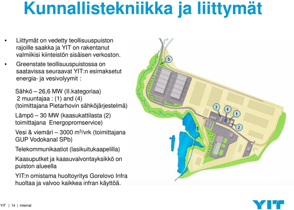 kategoriaa) 2 muuntajaa : (1) and (4) (toimittajana Pietarhovin sähköjärjestelmä) Lämpö 30 MW (kaasukattilasta (2) toimittajana Energopromservice) Vesi & viemäri 3000 m