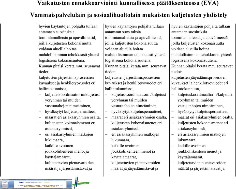 seuraavat tiedot: kuljetusten järjestämisprosessien kuvaukset ja henkilötyövuodet eri hallintokunnissa, kuljetuskoordinaattorin/kuljetust yöryhmän tai muiden vastuutahojen nimeäminen, hyväksytyt