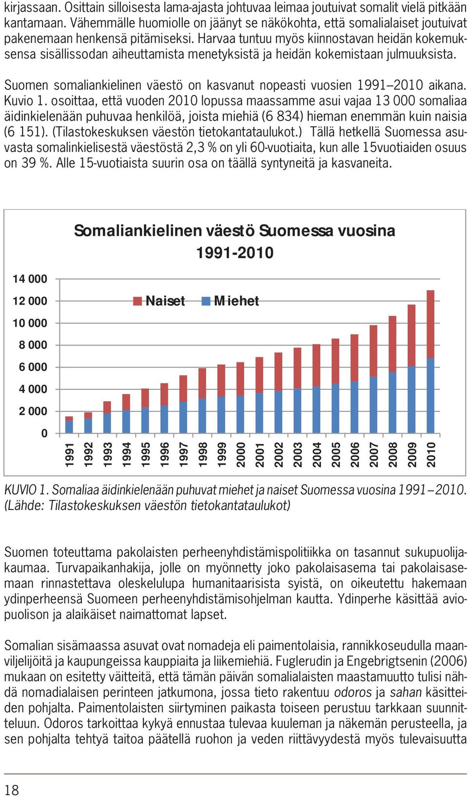 Harvaa tuntuu myös kiinnostavan heidän kokemuksensa sisällissodan aiheuttamista menetyksistä ja heidän kokemistaan julmuuksista.