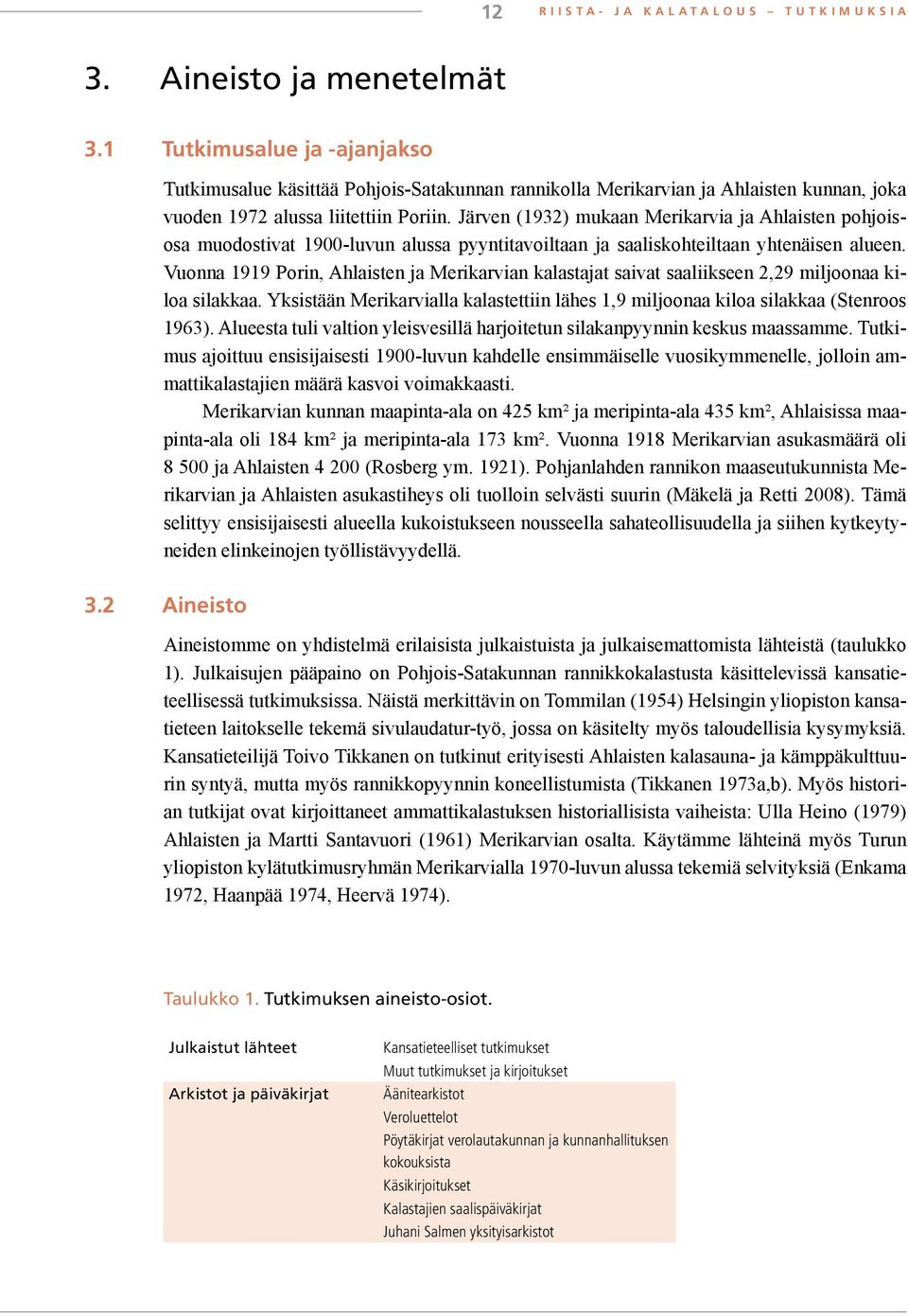 Järven (1932) mukaan Merikarvia ja Ahlaisten pohjoisosa muodostivat 1900-luvun alussa pyyntitavoiltaan ja saaliskohteiltaan yhtenäisen alueen.