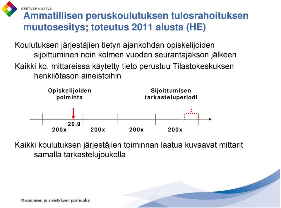 mittareissa käytetty tieto perustuu Tilastokeskuksen henkilötason aineistoihin Opiskelijoiden poiminta Sijoittumisen