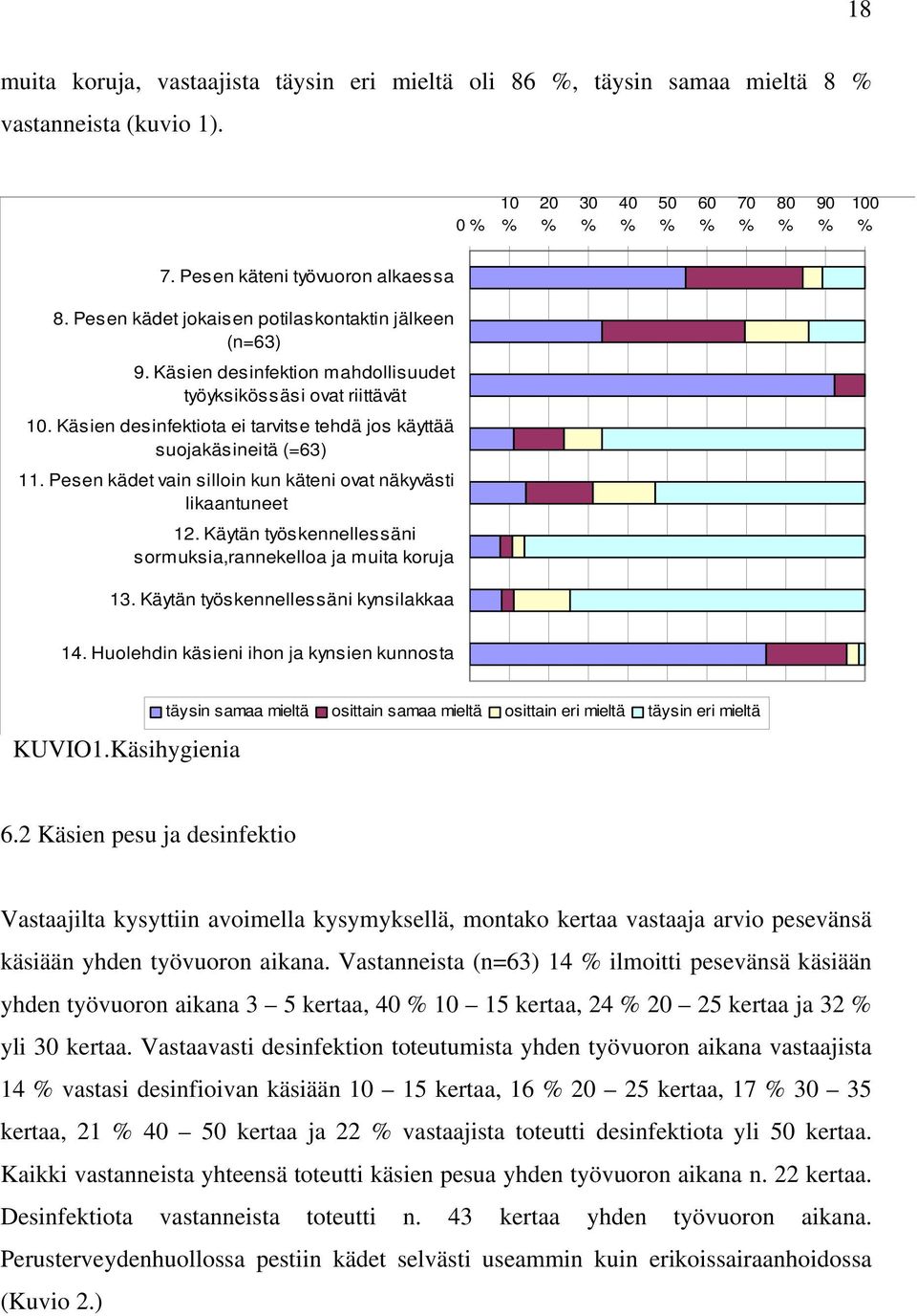 Pesen kädet vain silloin kun käteni ovat näkyvästi likaantuneet 12. Käytän työskennellessäni sormuksia,rannekelloa ja muita koruja 13. Käytän työskennellessäni kynsilakkaa 14.